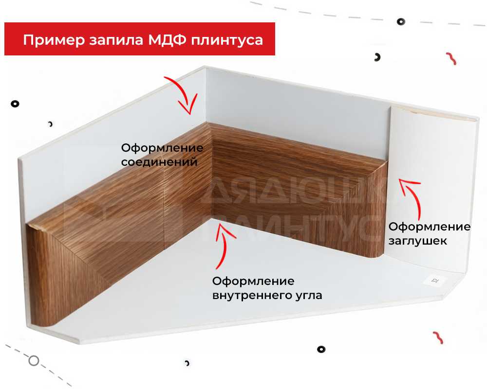 Плинтус МДФ Волшебная палочка Гарден 60 мм. 204 Ясень серый