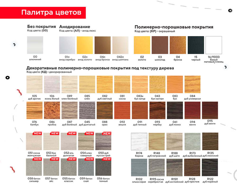 Порог для кварцвинила ЛС 10-1.2700.256 2,7 м Бетон темный