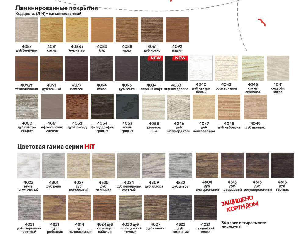 Порог для кварцвинила ЛС 10-1.2700.216 Белый