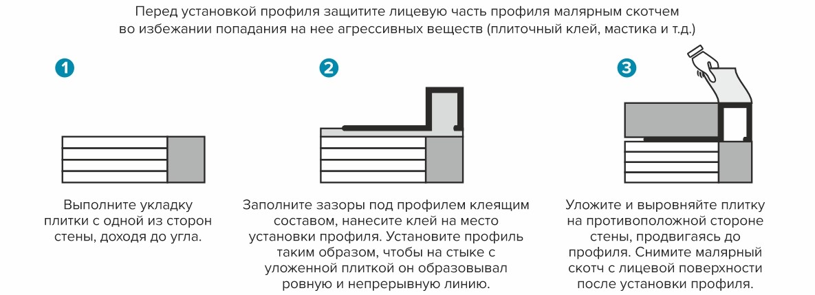 Профиль окантовочный Волшебная палочка MSPK 11-10.2700.15 12мм 2,7м Черный глянец