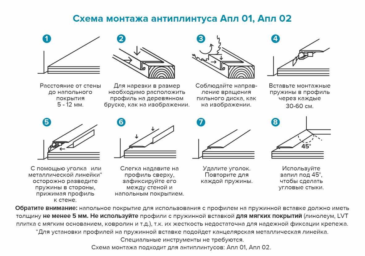 Антиплинтус Апл 01.2700.001. Без покрытия