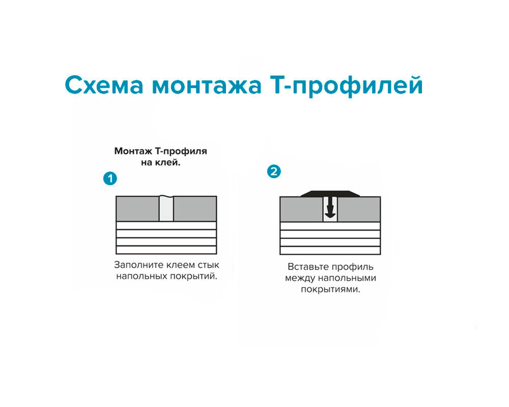 Порог для кварцвинила ЛС 10-1.2700.216 Белый