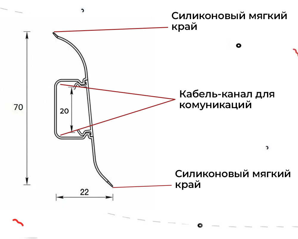 Плинтус ПВХ Идеал Классик 70мм 2,2м 251 Ясень
