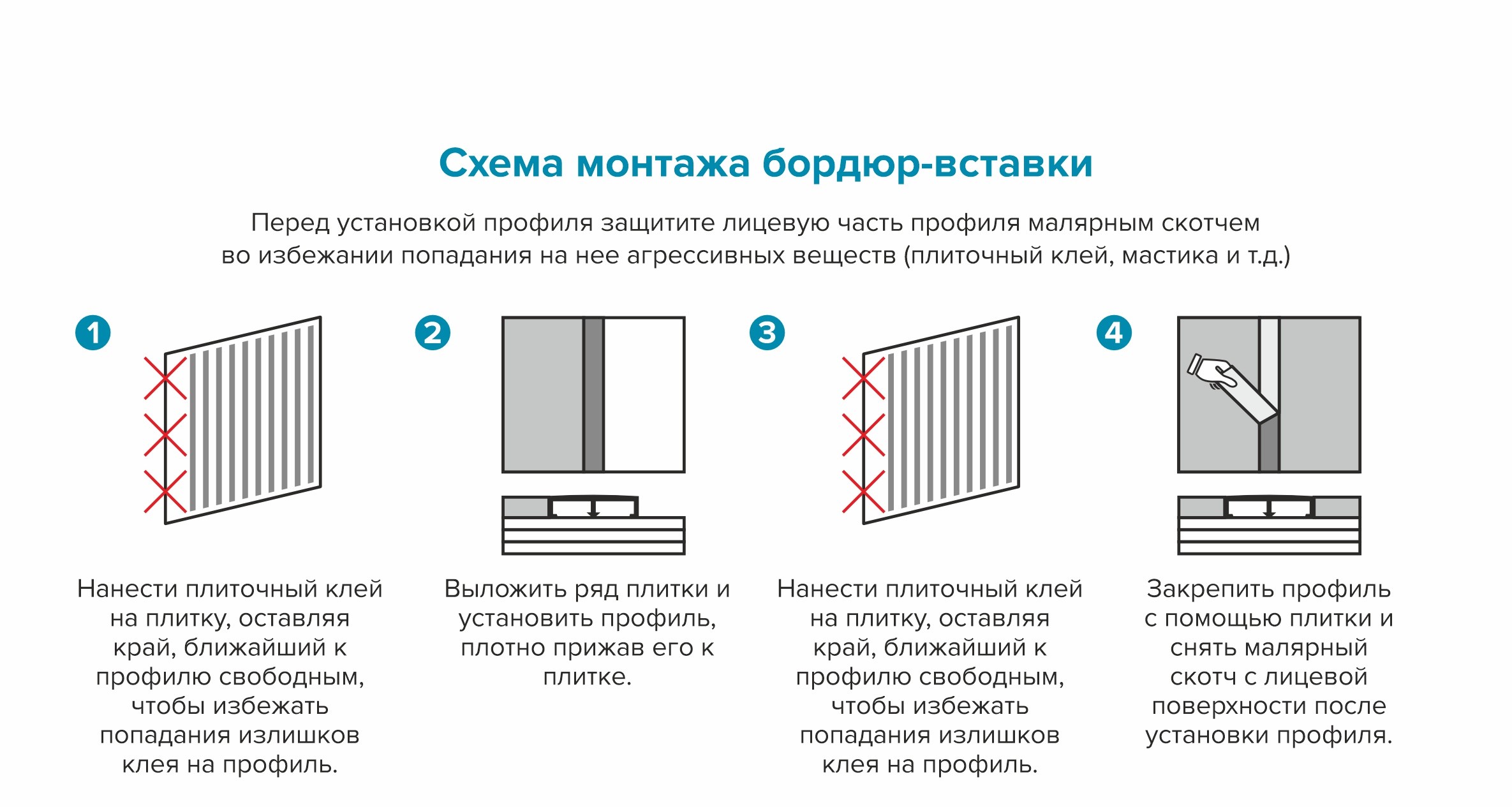 Профиль ПП 05-8НСП.2700.001